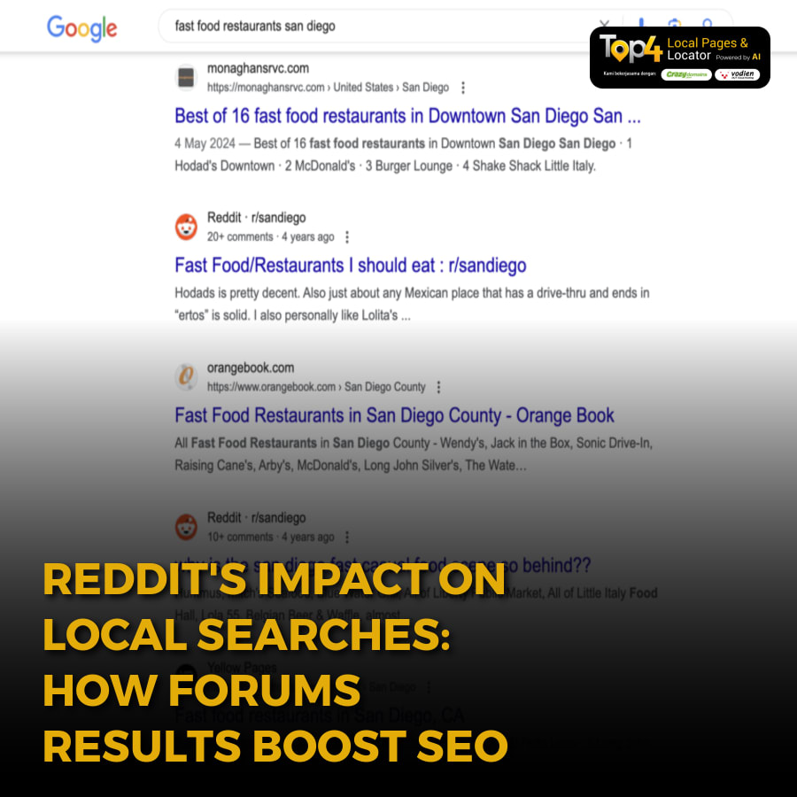 Reddit’s Impact on Local Searches: How Forums Results Boost SEO