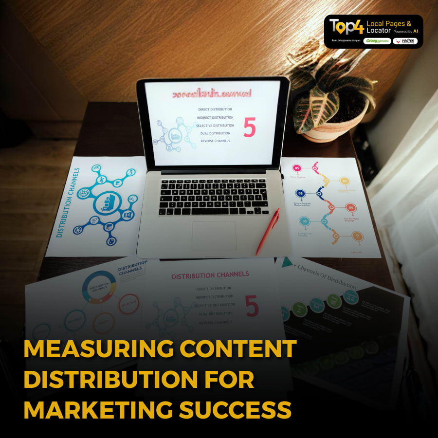 Measuring Content Distribution for Marketing Success