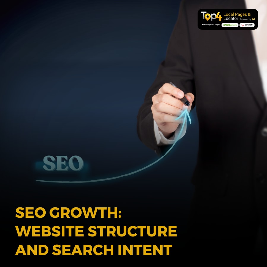 SEO Growth: Website Structure and Search Intent