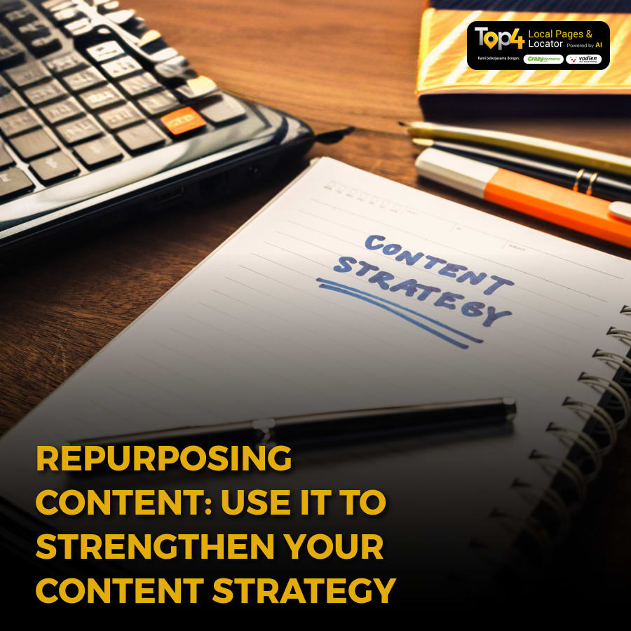 Repurposing Content: Use It to Strengthen Your Content Strategy